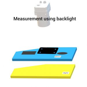 measurement  using backlight